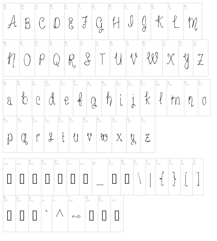 MRF Freckled Lemonade font map